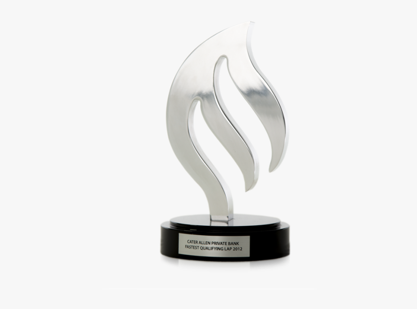 Santander - Trophy, HD Png Download - kindpng