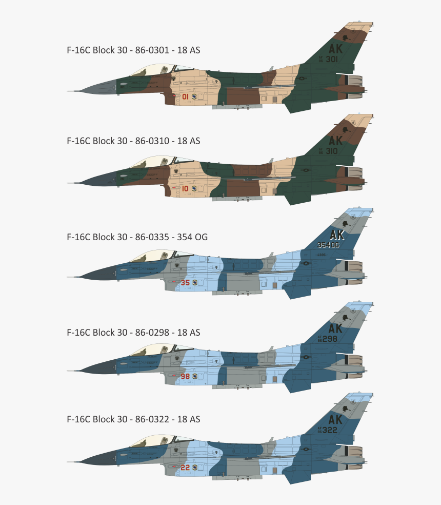 F-16 - Fighter Aircraft, HD Png Download, Free Download