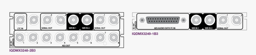 Iqdmx32 Rear Panels - Iqdmx3048 2b3, HD Png Download, Free Download