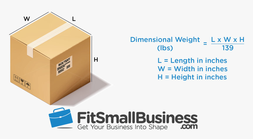 Carton Box Rate Calculation Formula, HD Png Download, Free Download