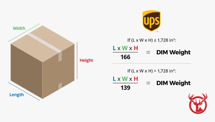 Ups Dim Weight - Dimensional Weight Formula, HD Png Download, Free Download