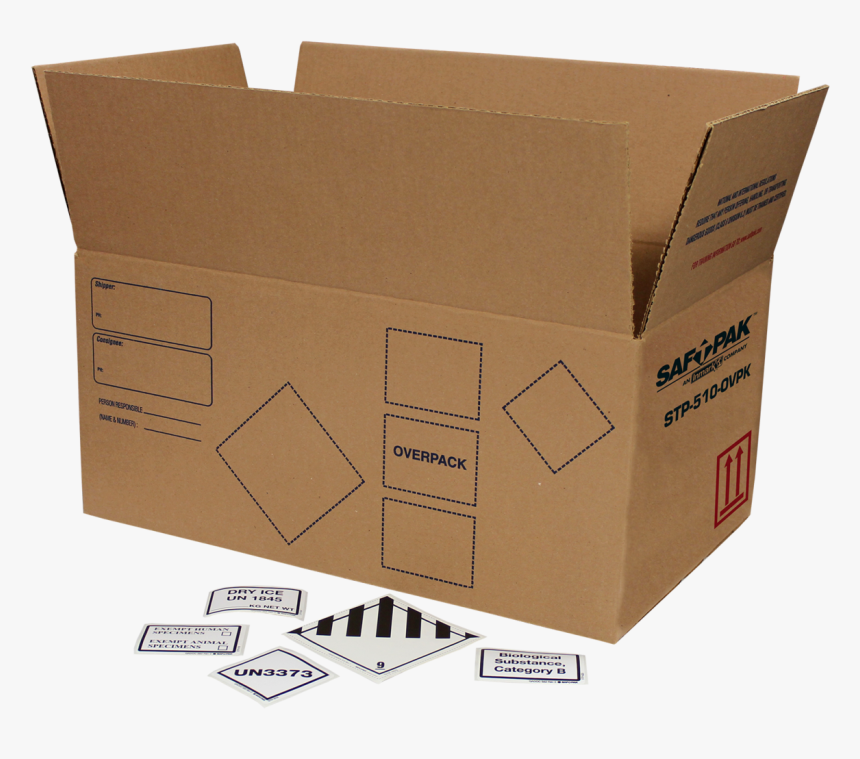 Box, HD Png Download, Free Download