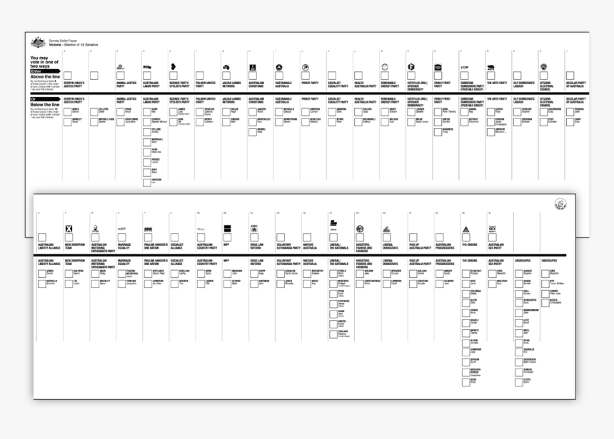 Victorian Senate Paper Folded 01 - 2019 Federal Election Ballot Paper, HD Png Download, Free Download