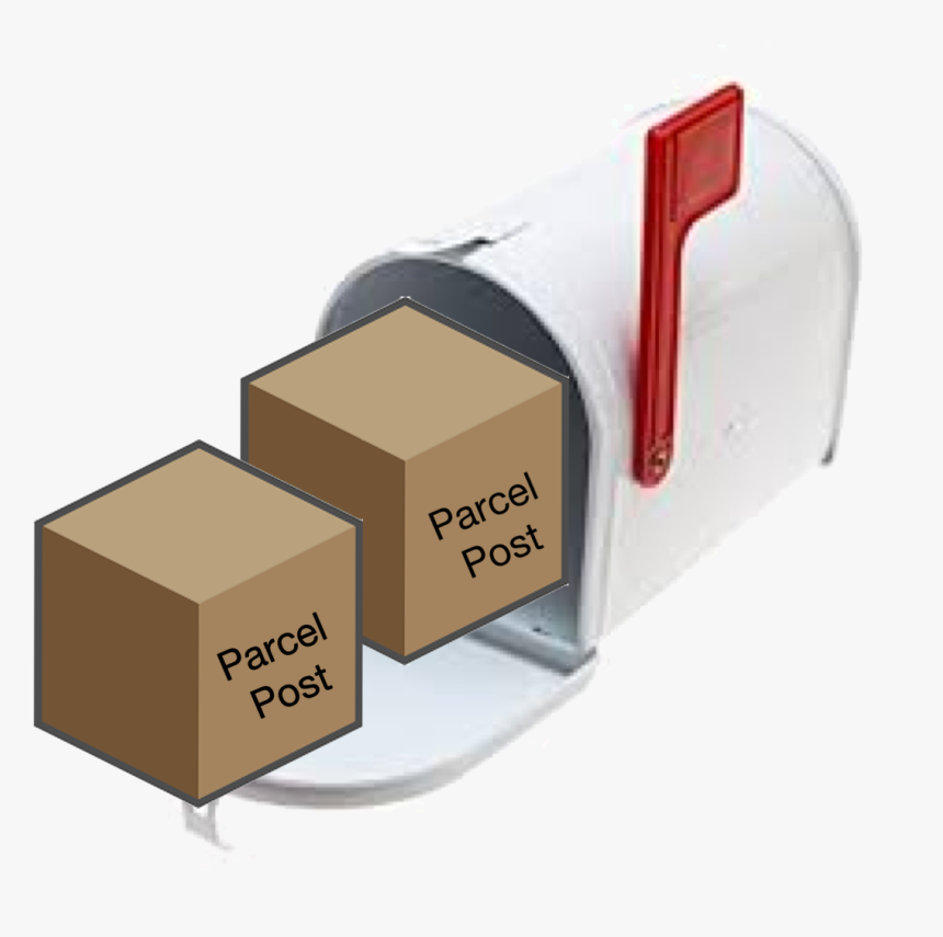 Parcel Australia Post Delivery, HD Png Download, Free Download