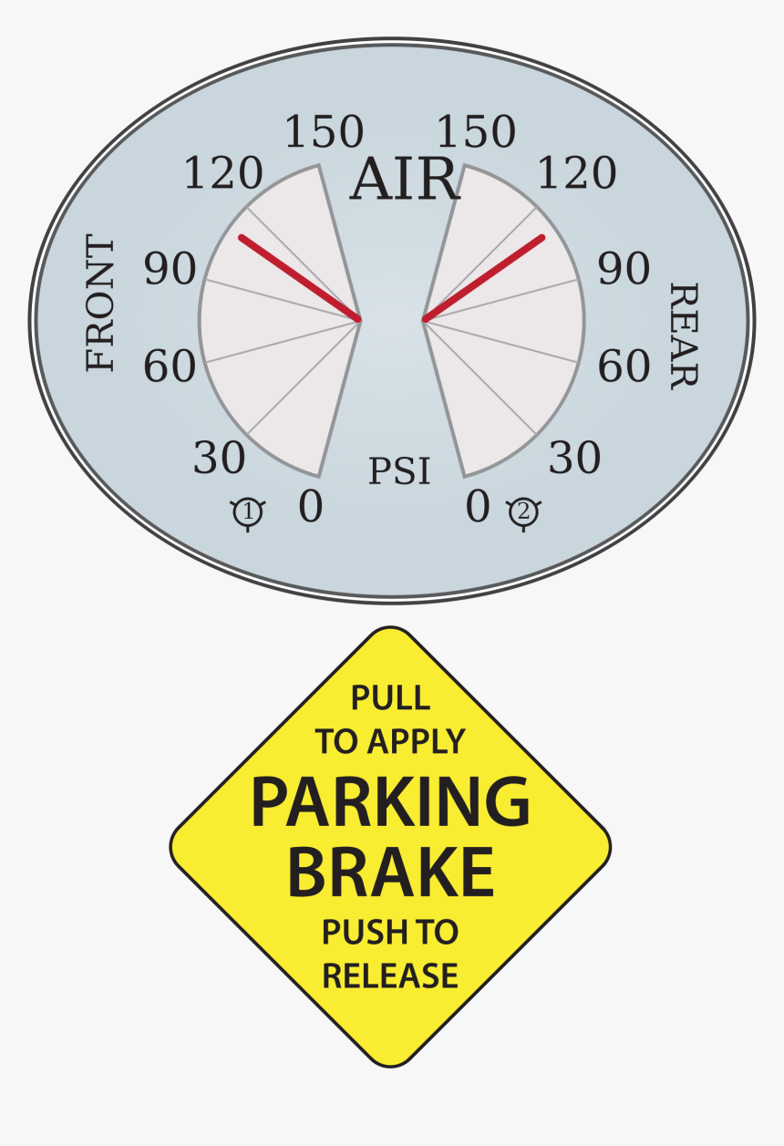 Parking Brake And Air Pressure Gauges Clip Arts - Parking Brake Clip Art, HD Png Download, Free Download