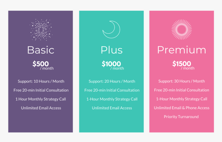 Copy Of Rates-3 - Brochure, HD Png Download, Free Download