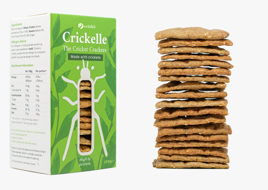 Cricket Crackers , Png Download - Sandwich Cookies, Transparent Png, Free Download