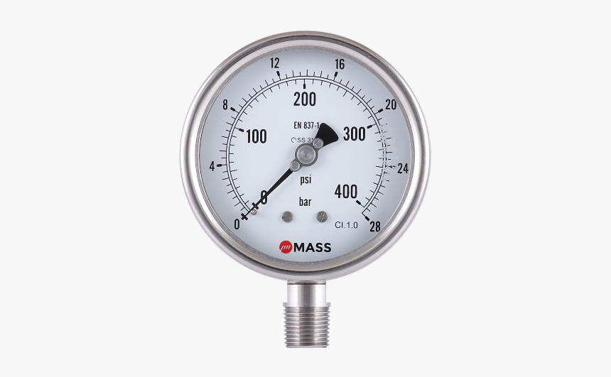 Gauge, HD Png Download, Free Download