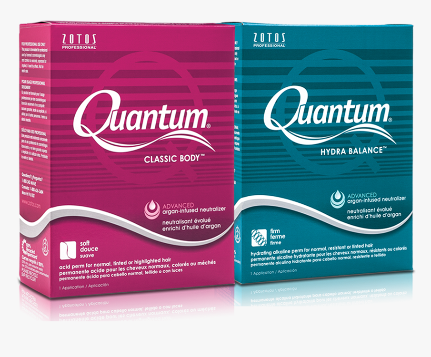 Quantum Perms - Quantum Firm Options Perm, HD Png Download, Free Download