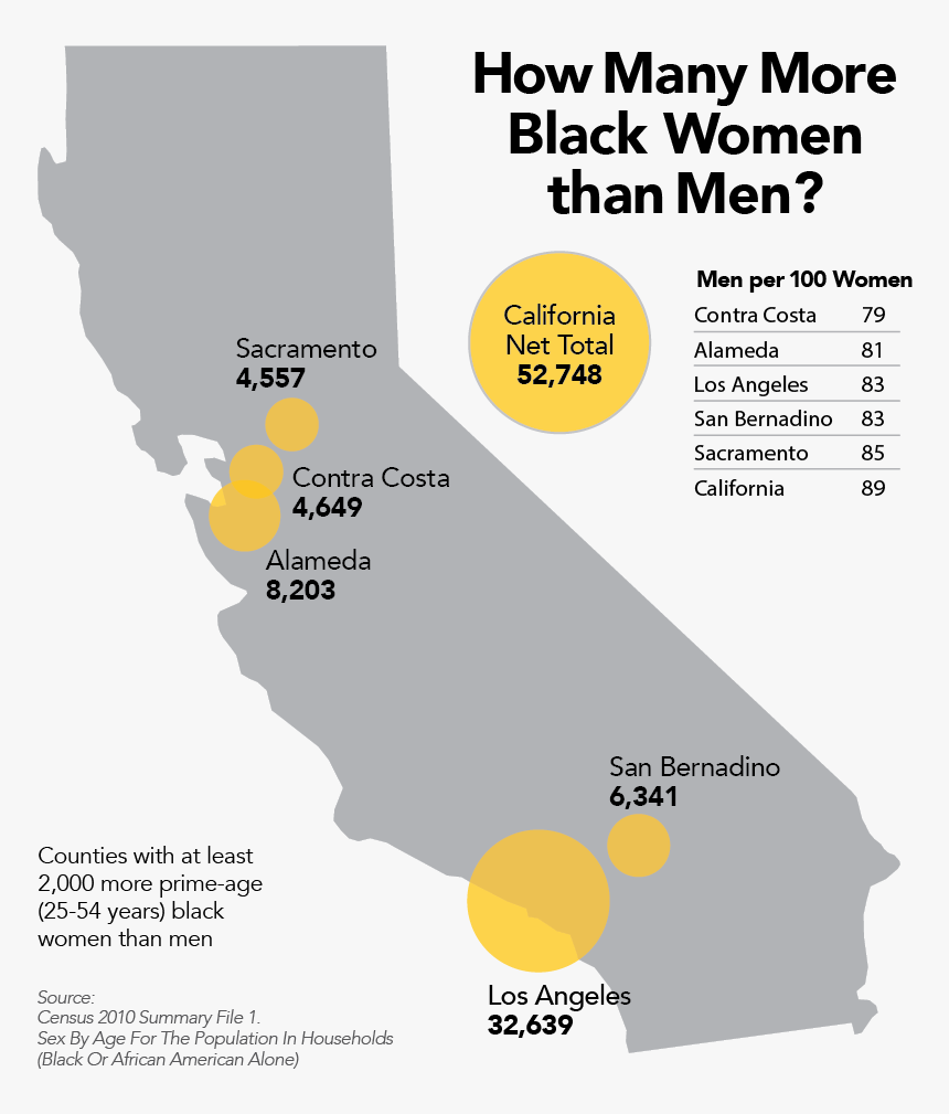 Hadkjfhkjashkj - Los Angeles Black Population, HD Png Download, Free Download