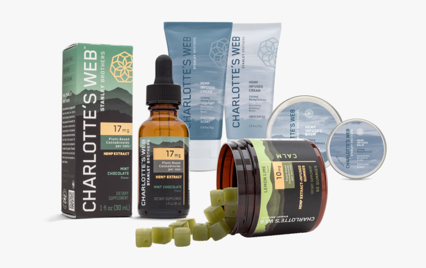 Cbd Oil Charlottes Web Brand, HD Png Download, Free Download