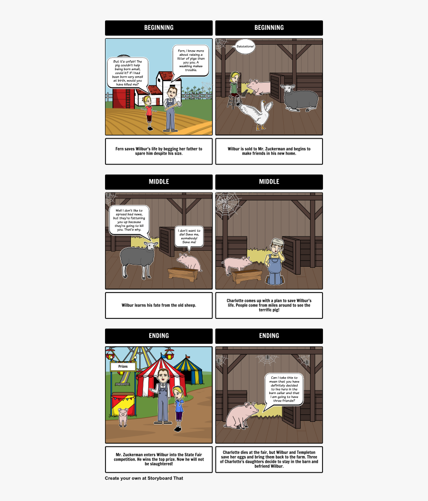 Külkedisi Storyboard, HD Png Download, Free Download