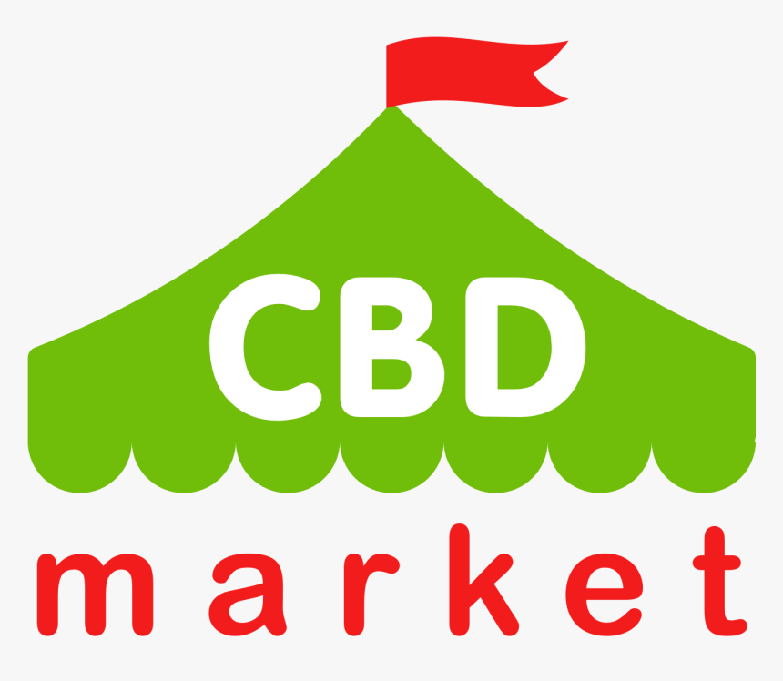 6 Best Cbd Edibles For Pain Cbd, HD Png Download, Free Download