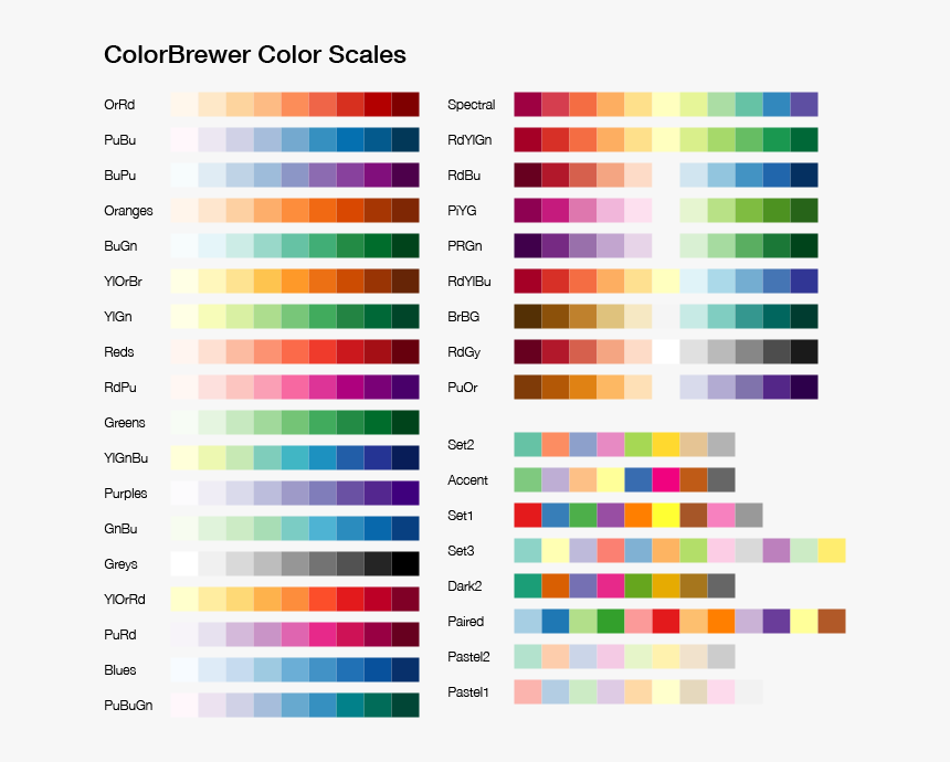 Color Brewer - Parallel, HD Png Download, Free Download