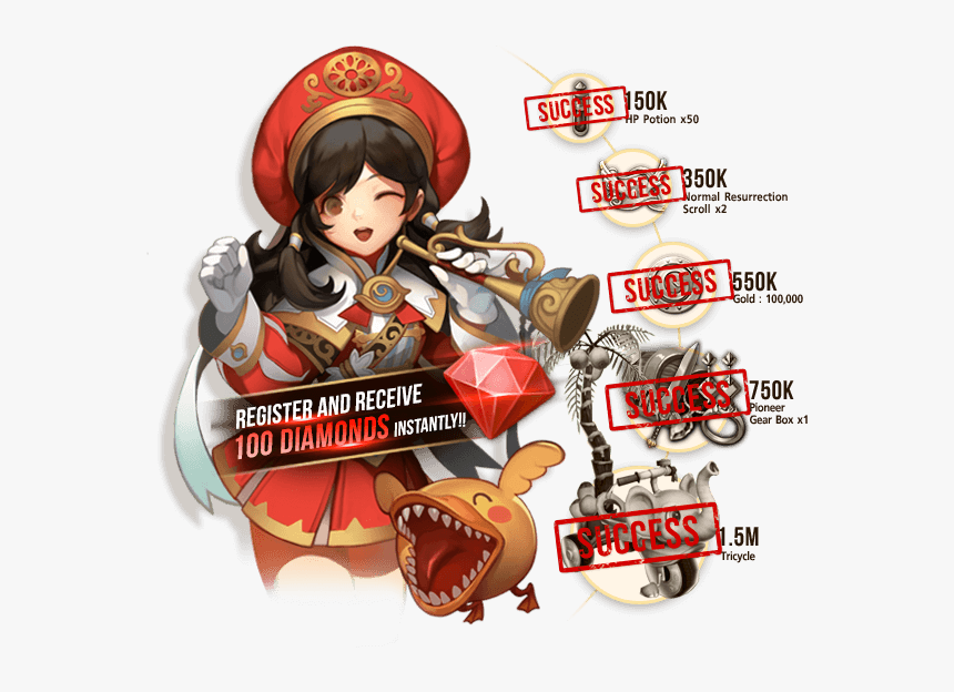 World Of Dragon Nest Pre-registration Completion - World Of Dragon Nest, HD Png Download, Free Download