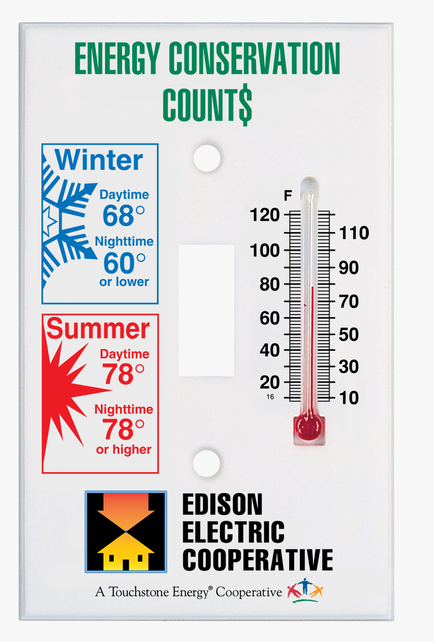 Full Color Switchplate With Thermometer"
		 Title="332fc - Poster, HD Png Download, Free Download