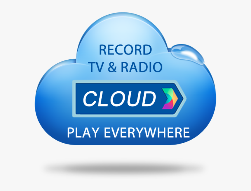 Cloud Computing Icon, HD Png Download, Free Download