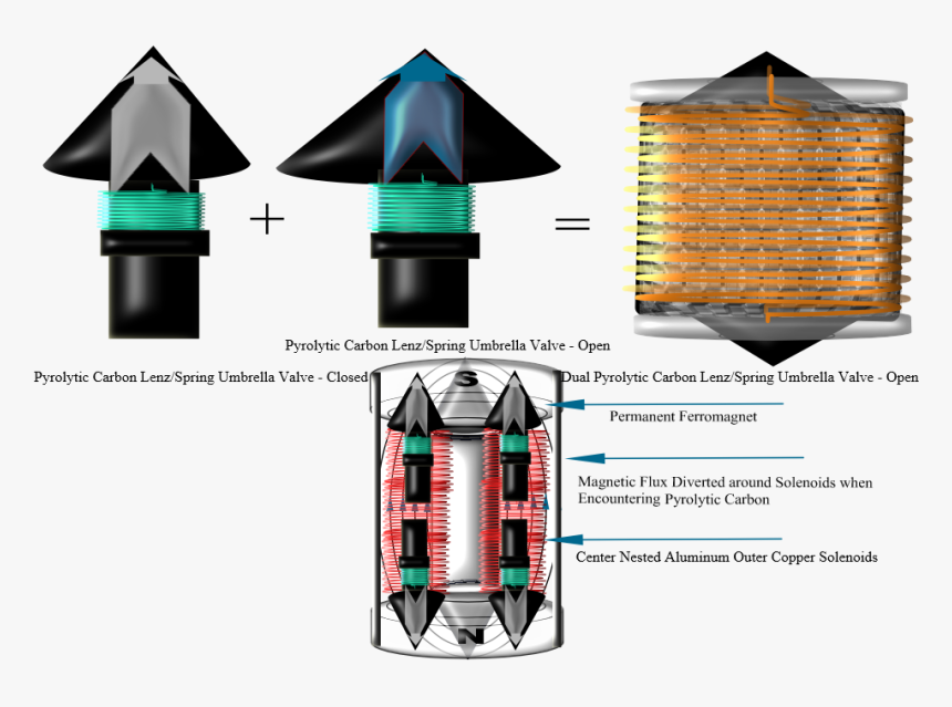 Drawing 300 - Hut, HD Png Download, Free Download