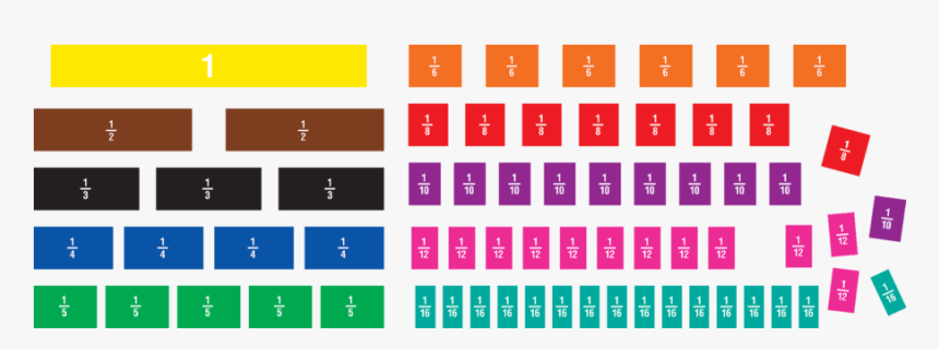 Hjälpmedel Vid Matematik 1 3, HD Png Download, Free Download