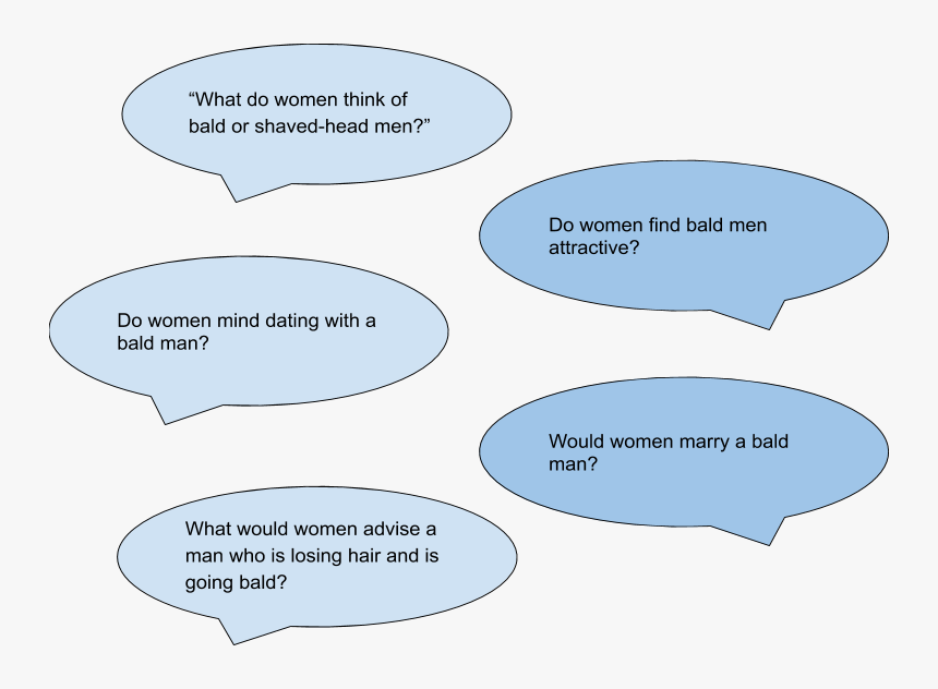 Questions About Bald Men In Blue Circle Illustrations, HD Png Download, Free Download