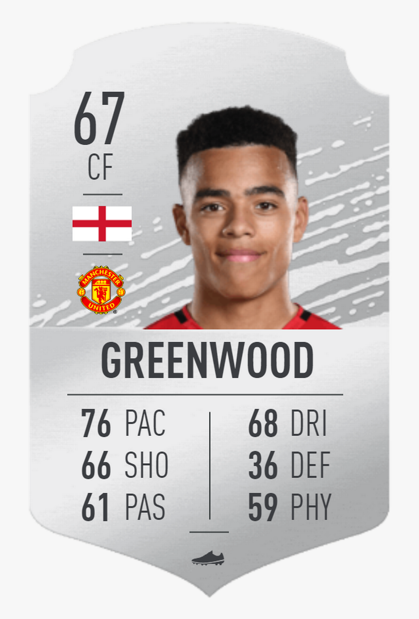 Joe Gomez Fifa 20 Card, HD Png Download, Free Download