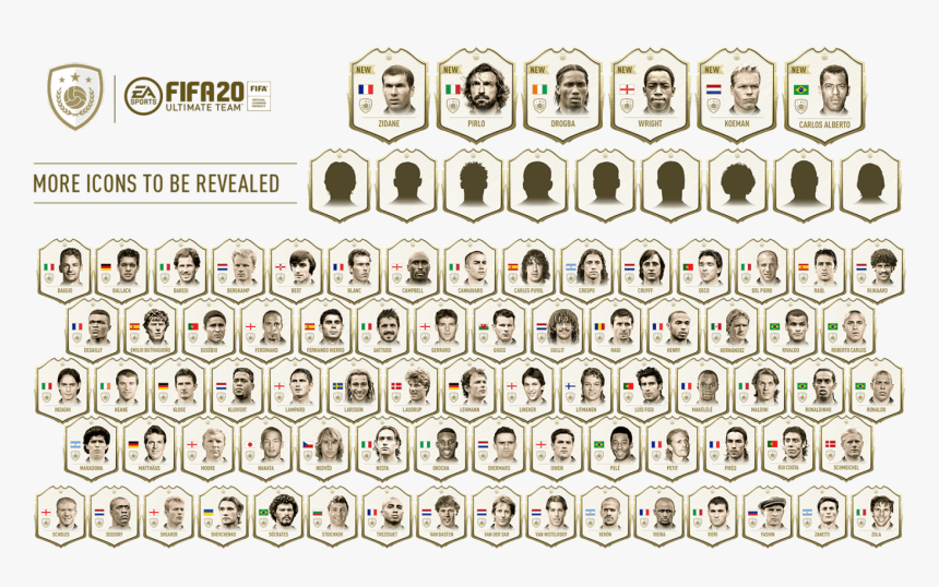 Who Are The Unknown Fifa 20 Icons - All Icon Fifa 20, HD Png Download, Free Download