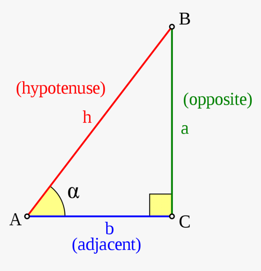 Triangulo Rectangulo Opuesto Y Adyacente, HD Png Download, Free Download