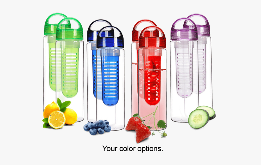 Water Bottle, HD Png Download, Free Download