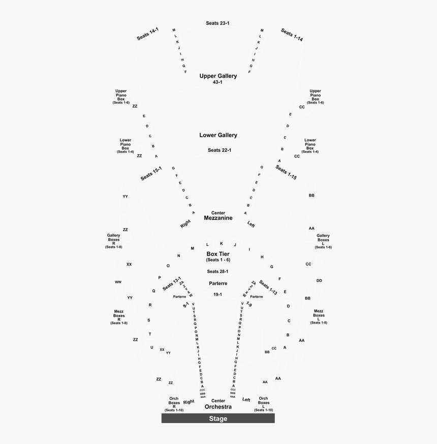 Diagram, HD Png Download, Free Download