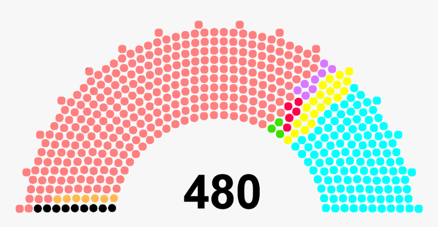 45th House Of Representatives Of Japan Seat Composition - Parliament Composition Ukraine, HD Png Download, Free Download
