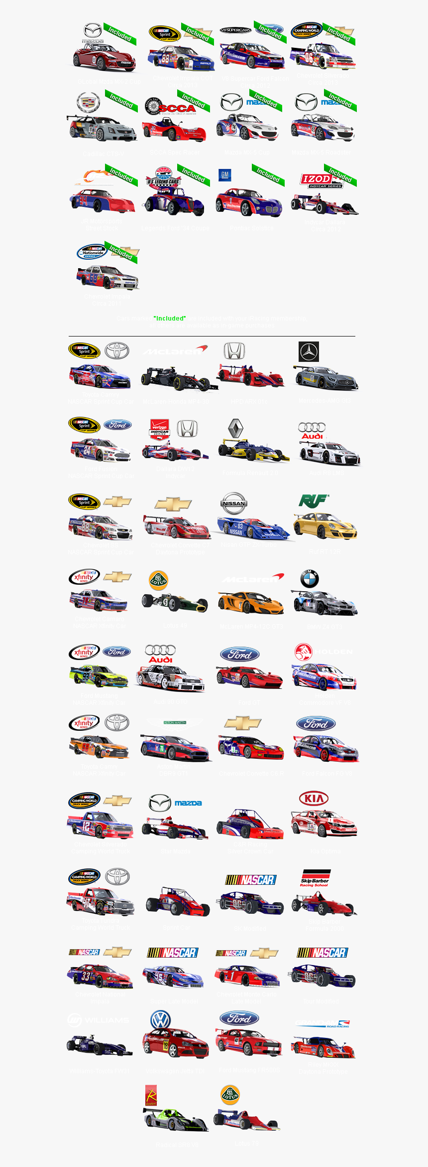More Information On All Of Our Cars Is Available Here - Iracing Car List, HD Png Download, Free Download