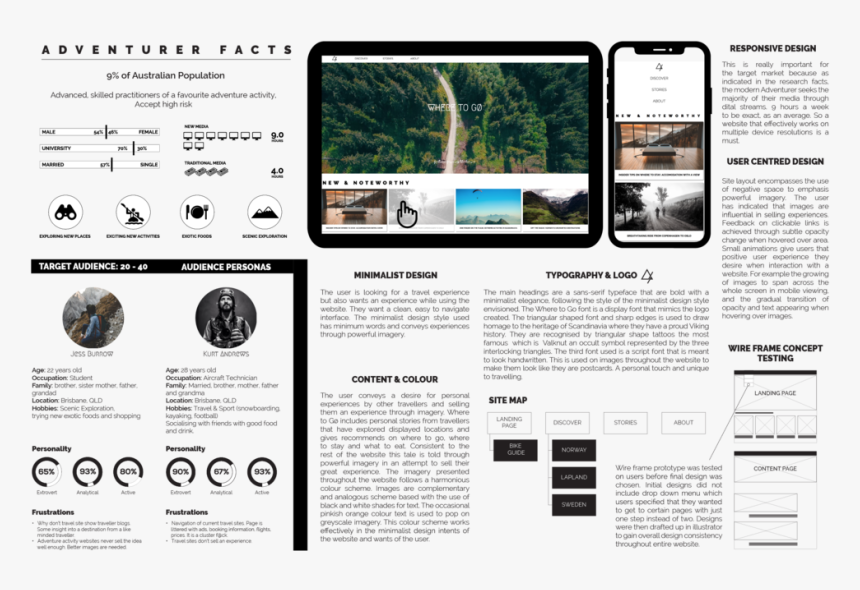 Artboard 3 - Website, HD Png Download, Free Download