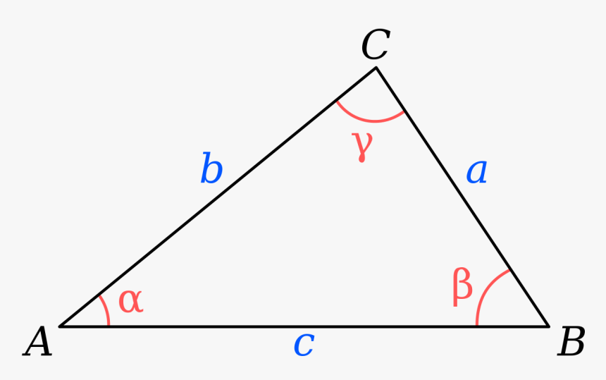 Transparent Triangle Outline Png - Tips Of Triangle, Png Download, Free Download