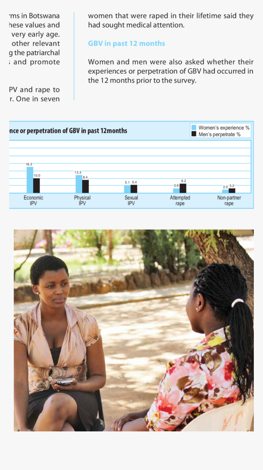 Screenshot, HD Png Download, Free Download