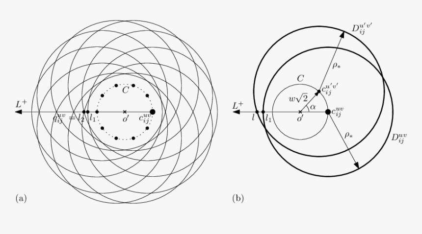 Circle, HD Png Download, Free Download