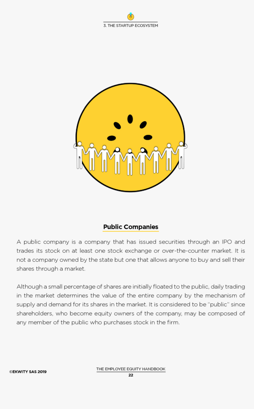 The Startup Ecosystem Public Companies A Public Company - Circle, HD Png Download, Free Download