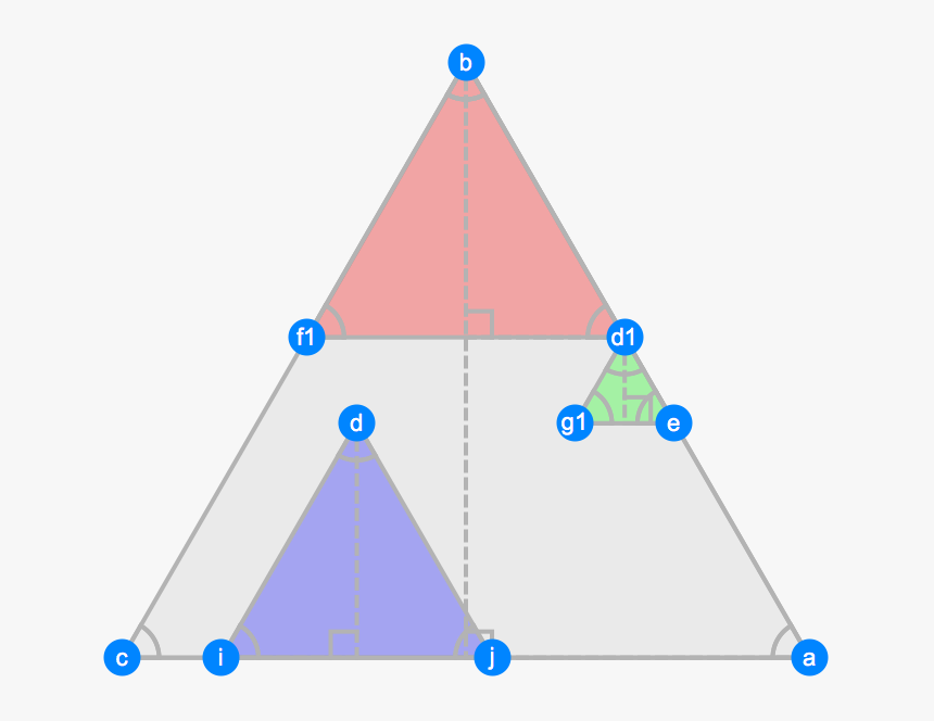 Diagram, HD Png Download, Free Download