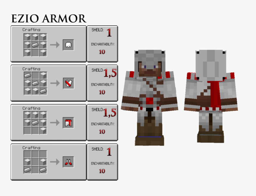 Assassincraft Mod Crafting Recipes - Make A Assassins Creed Banner In M, HD Png Download, Free Download