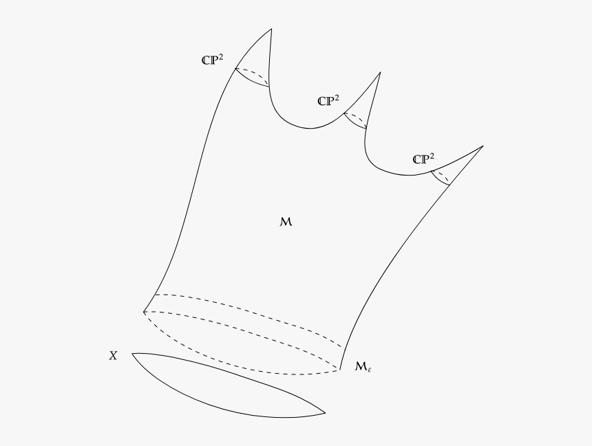 Donaldson"s Theorem Cobordism - Sketch, HD Png Download, Free Download