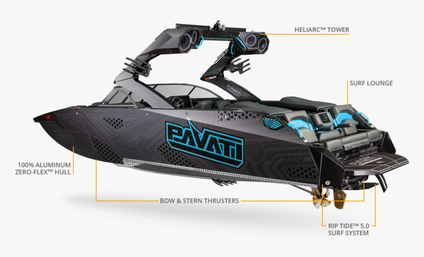 Pavati Wake Boats, HD Png Download, Free Download