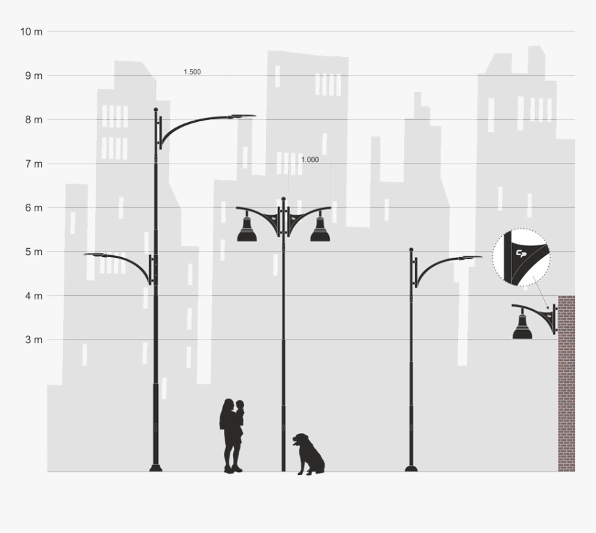 Silhouette, HD Png Download, Free Download