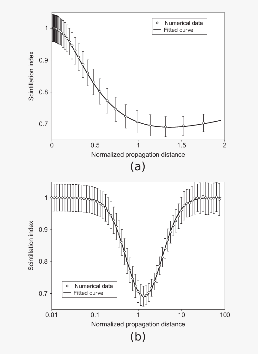 Screenshot, HD Png Download, Free Download