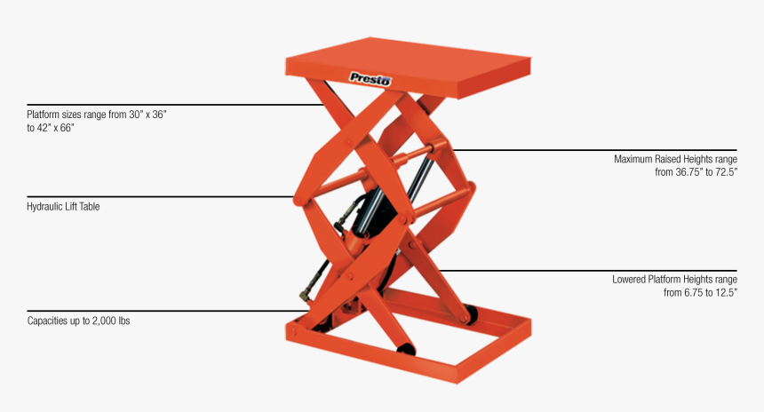 Hydraulic Double Scissor Lift, HD Png Download, Free Download