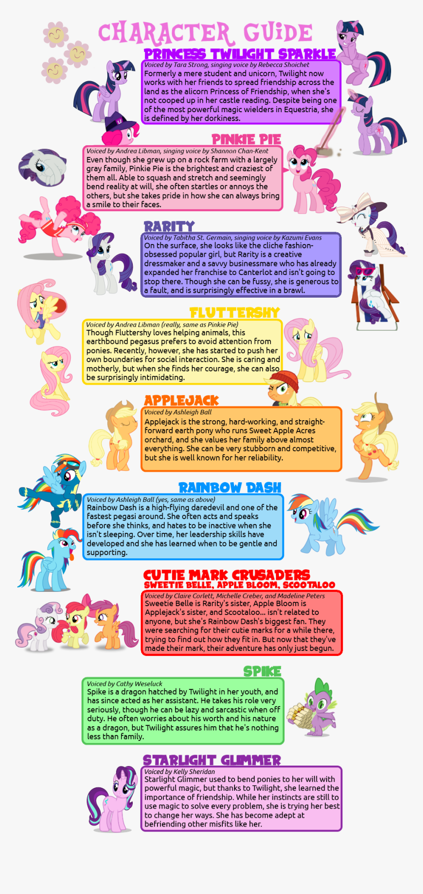 Equestria Mirror Magic New, HD Png Download, Free Download