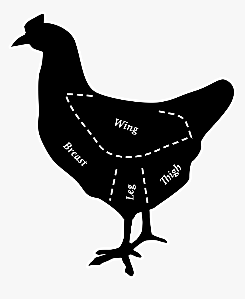 Cuts Of Chicken Png, Transparent Png, Free Download
