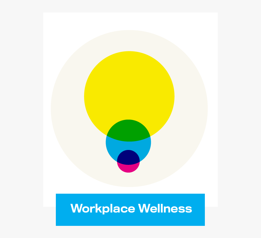 Wellness - Circle, HD Png Download, Free Download