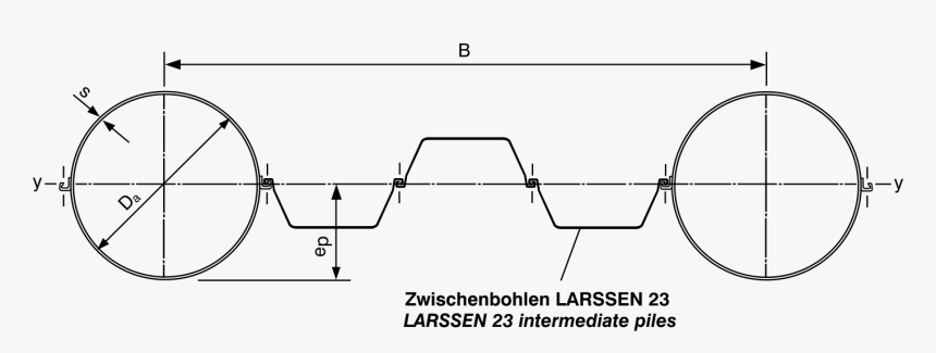 Larssen 23, HD Png Download, Free Download