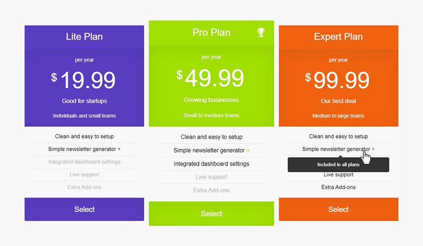 Responsive Pricing Table Plugin Image - Pricing Table, HD Png Download, Free Download