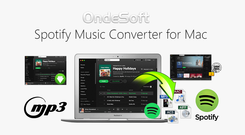 Ondesoft Spotify Music Converter For Mac Review Free - Mp3, HD Png Download, Free Download