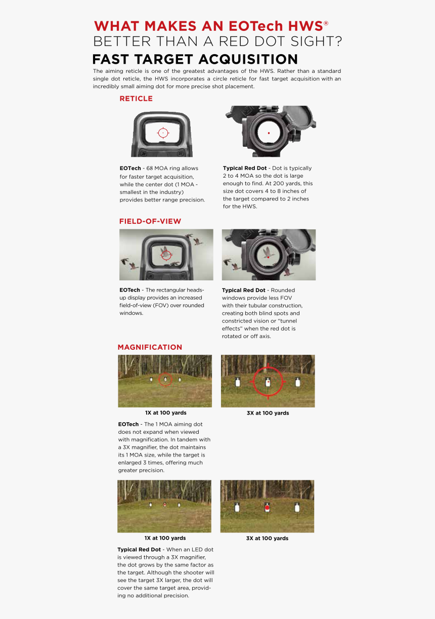 Hwsvreddot - 2 Dot Eotech Moa, HD Png Download, Free Download